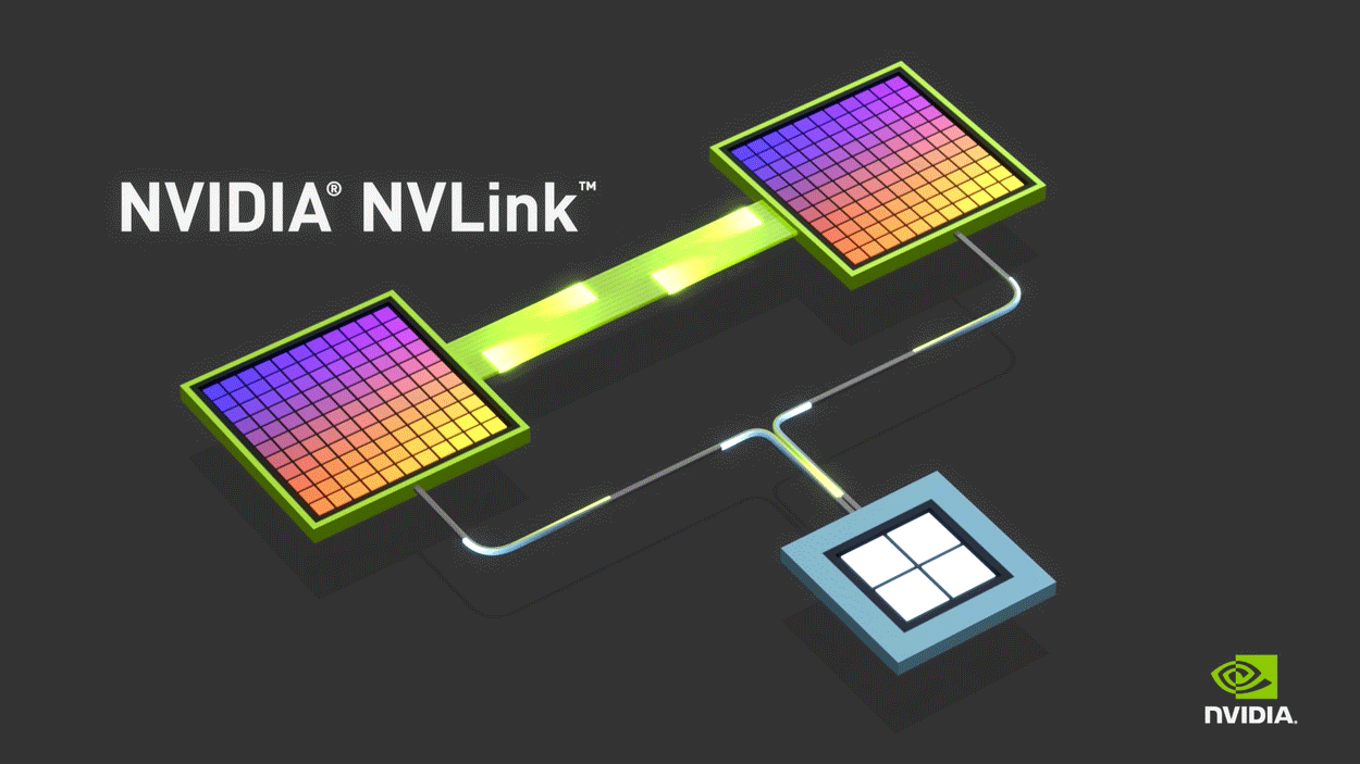 Nvidia Gpu Google Tpu Npu Ai Hardware War B200 Trillium Trainium 10