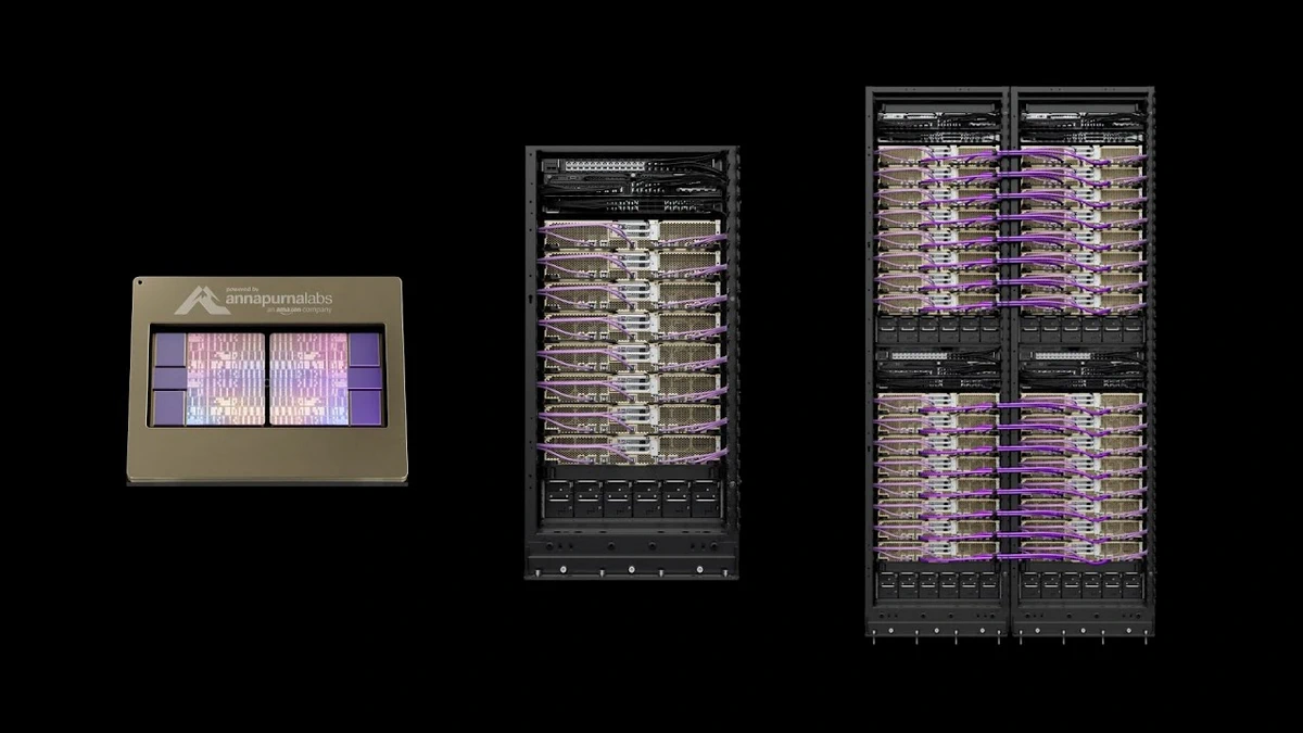 Nvidia Gpu Google Tpu Npu Ai Hardware War B200 Trillium Trainium 07