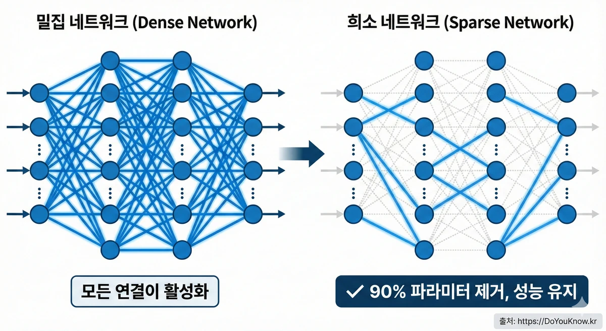 Slm Small Language Model Ondevice Ai Guide 06