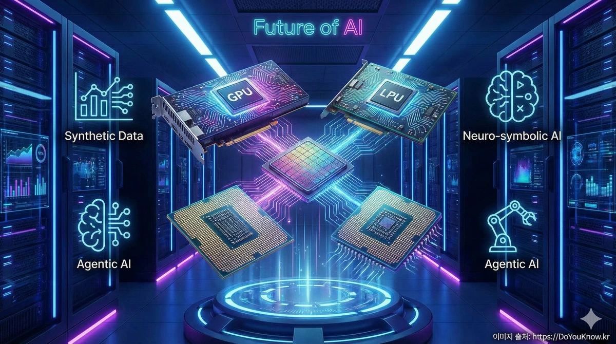 Ai History Complete Guide Turing To Deepseek 11