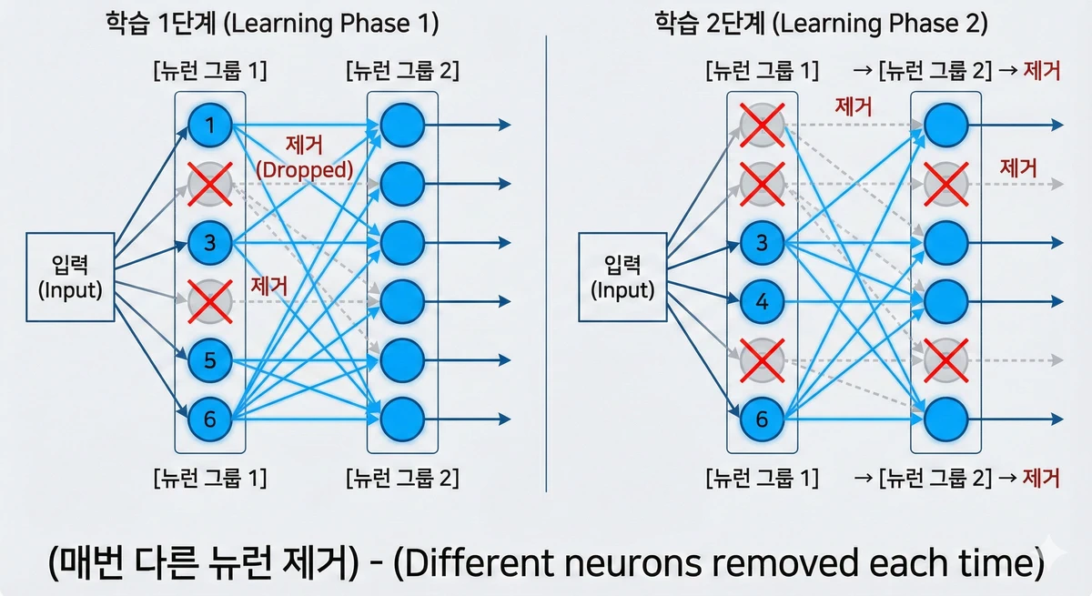 Alexnet Deep Learning Revolution Imagenet Cnn P 04