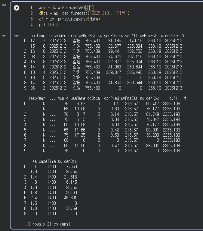 Solar Forecast Api Python Guide 02