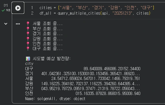 Solar Forecast Api Python Guide 03