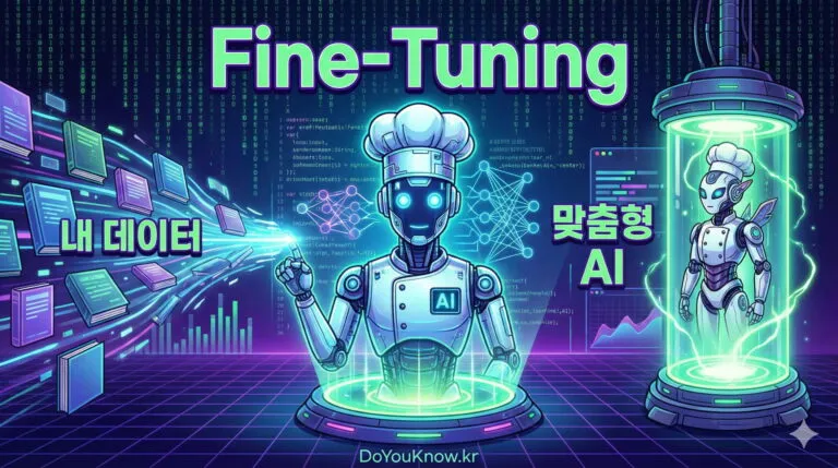 763x426 크기, 사이버펑크/테크 스타일. 중앙에 빛나는 AI 로봇이 요리사 모자를 쓰고 있으며, 왼쪽에서 