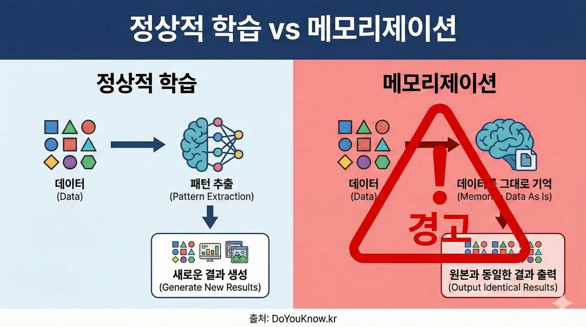 Generative Ai Ethics Copyright Eu Ai Act Deepfake Hallucination Guide 03