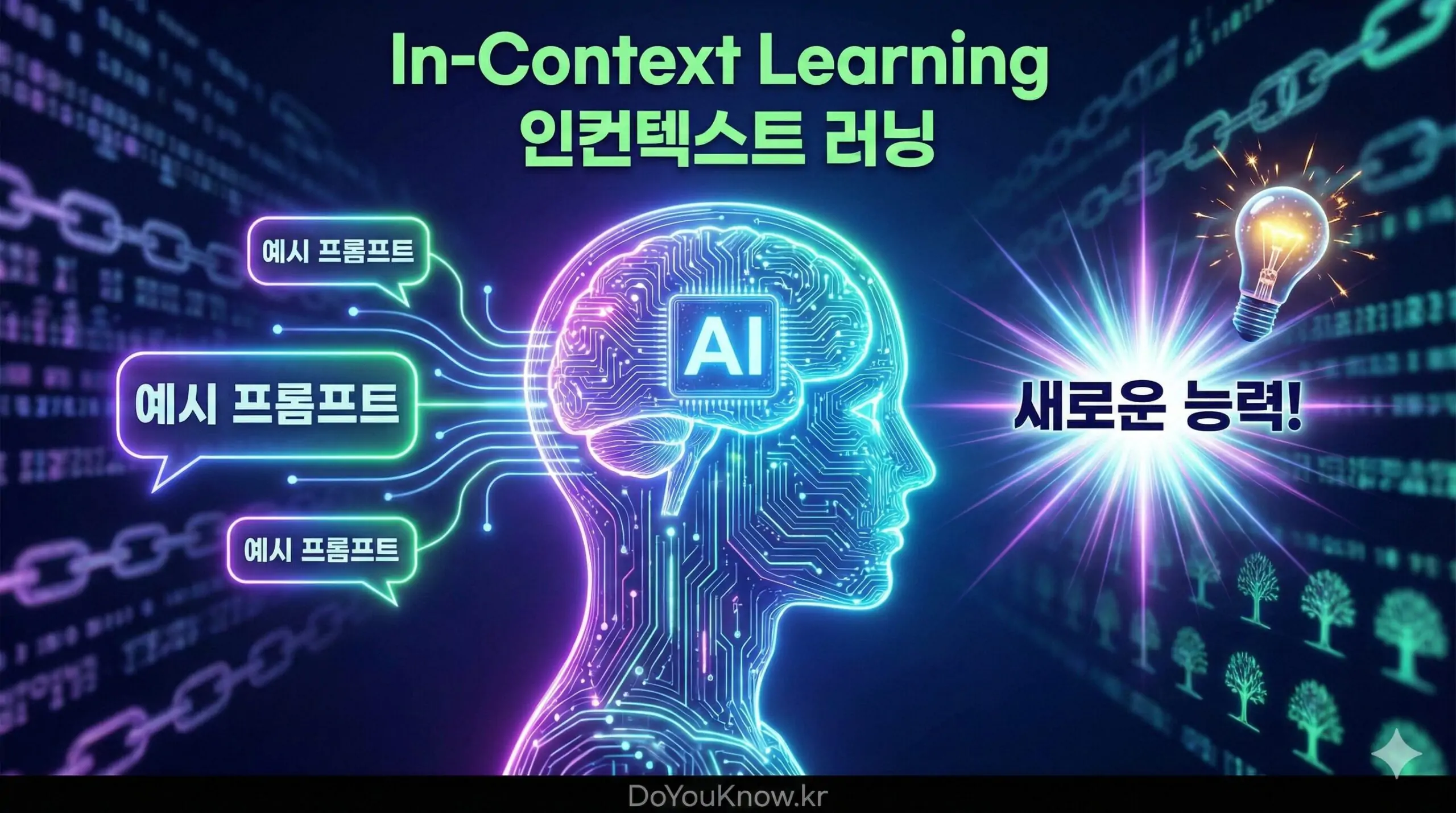미래지향적 테크 스타일. 중앙에 빛나는 AI 두뇌/머리 형상, 왼쪽에서 