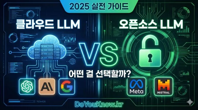 테크/사이버 스타일. 화면을 양분하여 왼쪽은 