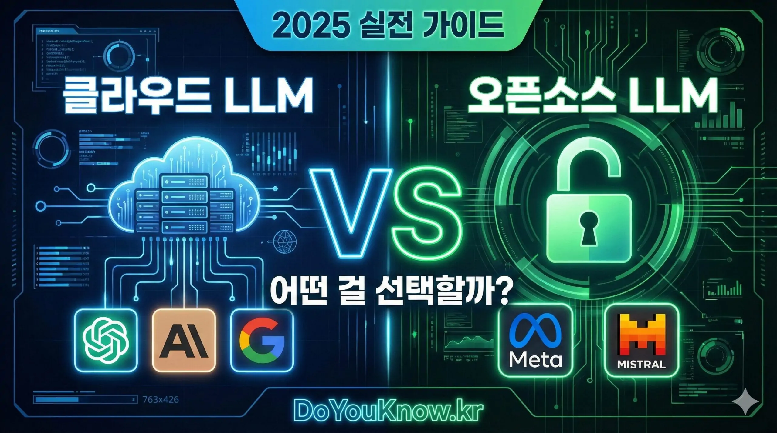 테크/사이버 스타일. 화면을 양분하여 왼쪽은 