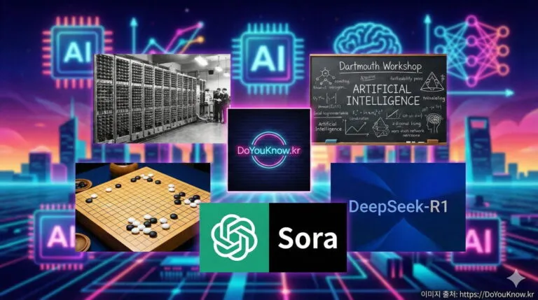 튜링에서 DeepSeek까지, AI 80년의 모든 것 &ndash; 겨울 2번 버티고 폭발한 진짜 역사