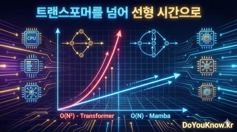 트랜스포머의 독주를 깰 것인가? Mamba와 상태 공간 모델(SSM)의 부상 완벽 가이드! 선형 시간의 혁명