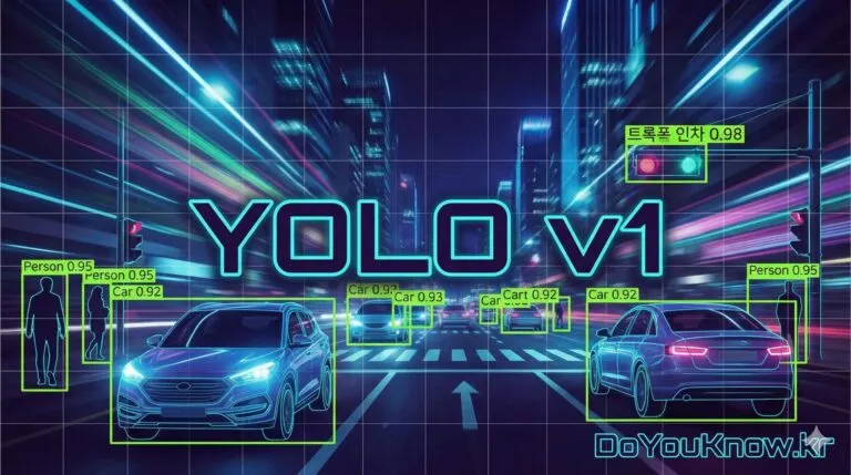 YOLO v1 완벽 분석: &ldquo;한 번만 봐도 된다&rdquo;는 AI의 자신감, 컴퓨터 비전 혁명의 시작!